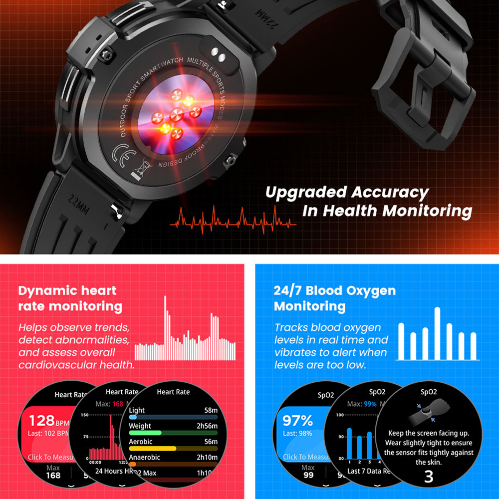 Outdoor GPS Sports SmartWatch  - Smartwatch Running Watches For Men avis et prix