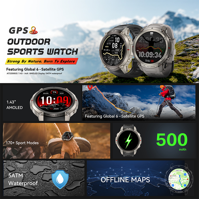 2026 New GPS Map Navigation Sm - Smartwatch Watches For Women With Gps avis et prix