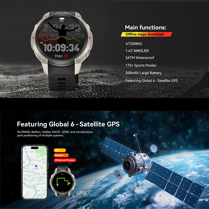 2026 New GPS Map Navigation Sm - Smartwatch Watches For Women With Gps avis et prix
