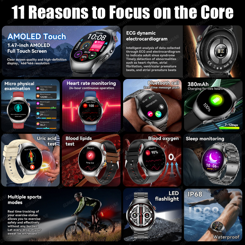 2026 Brand New upgrade Health  - Smartwatch Watches For Women Branded avis et prix
