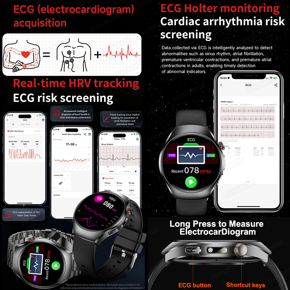 2026 Brand New upgrade Health  - Smartwatch Watches For Women Branded avis et prix