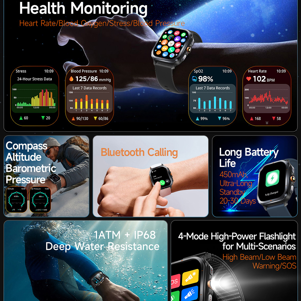 Outdoors GPS Sports Smart Watc - Smartwatch Running Watches For Men avis et prix