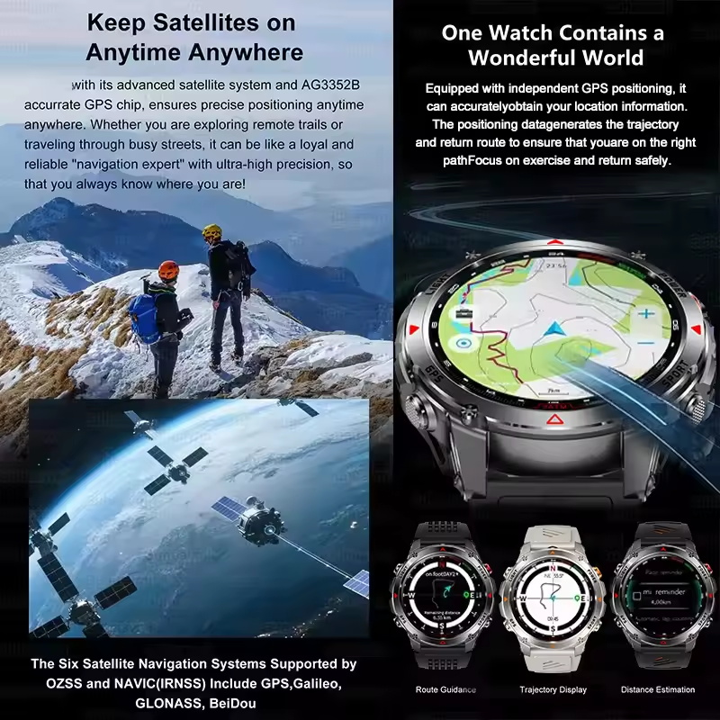 New Military Outdoor GPS Posit - Smartwatch Running Watches For Men avis et prix