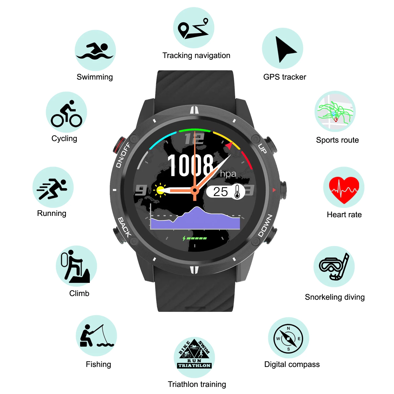 2026 New GPS Sports Watch Smar - Smartwatch Running Watches For Men avis et prix