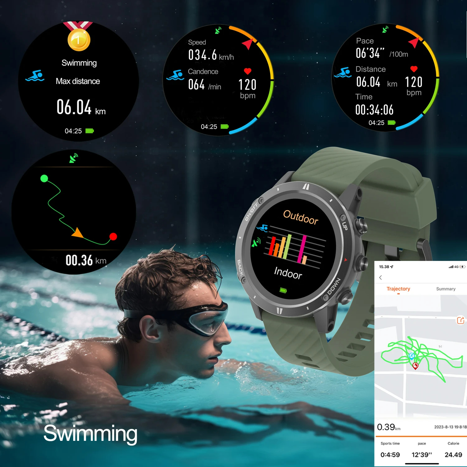 2026 New GPS Sports Watch Smar - Smartwatch Running Watches For Men avis et prix