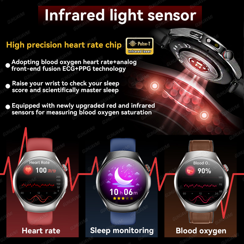 New Brand 2026 upgrade Health  - Smartwatch Watches For Women Branded avis et prix