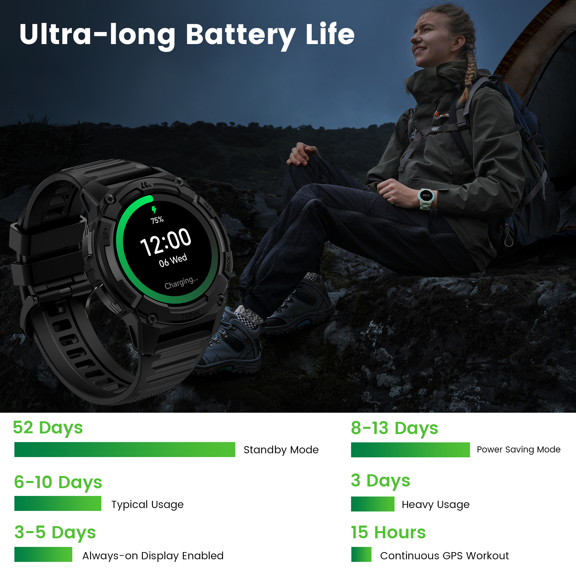 KOSPET TANK S2 GPS Smart Watch - Smartwatch Watches For Women With Gps avis et prix