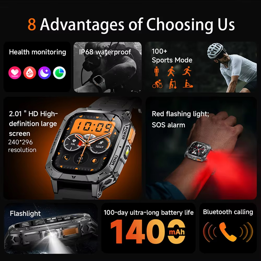 New 2026 Smartwatch Sports HD  - Smartwatch Square Watches For Men avis et prix