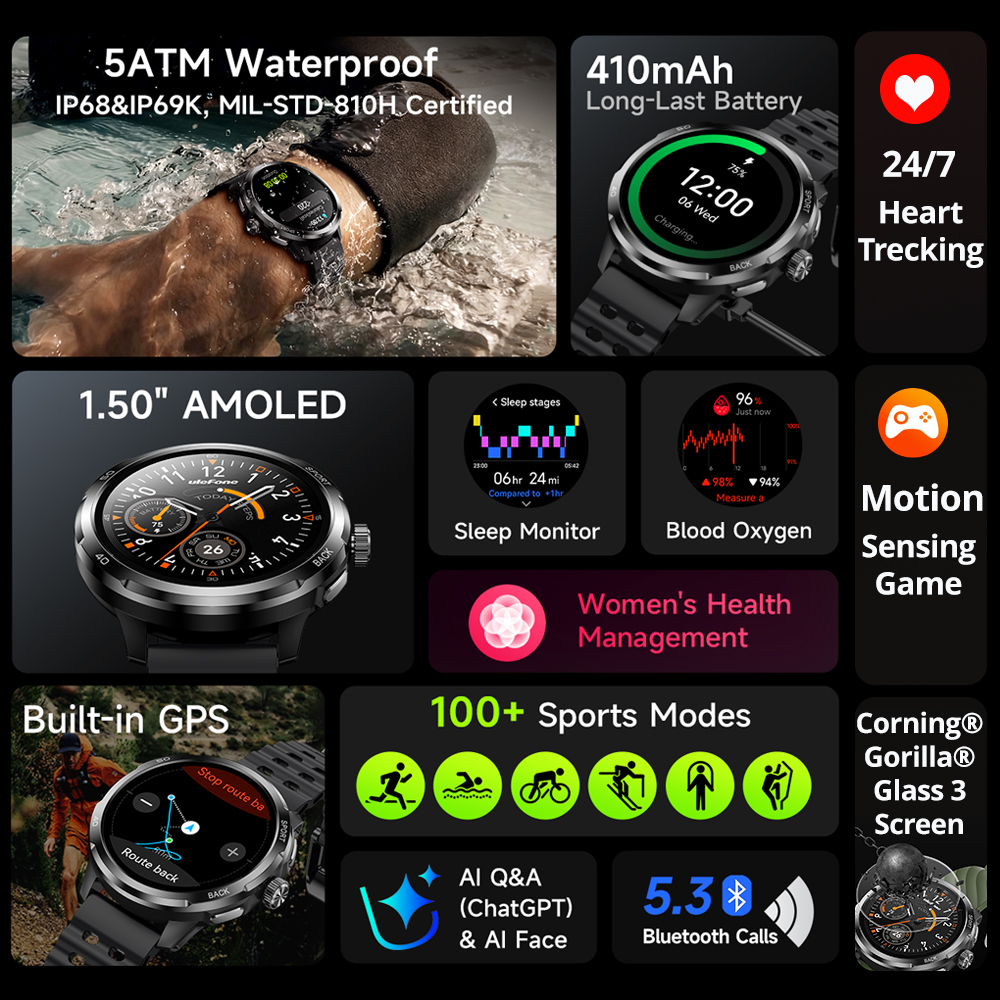 Ulefone Armor Watch Pro Smartw - Smartwatch Watches For Women With Gps avis et prix