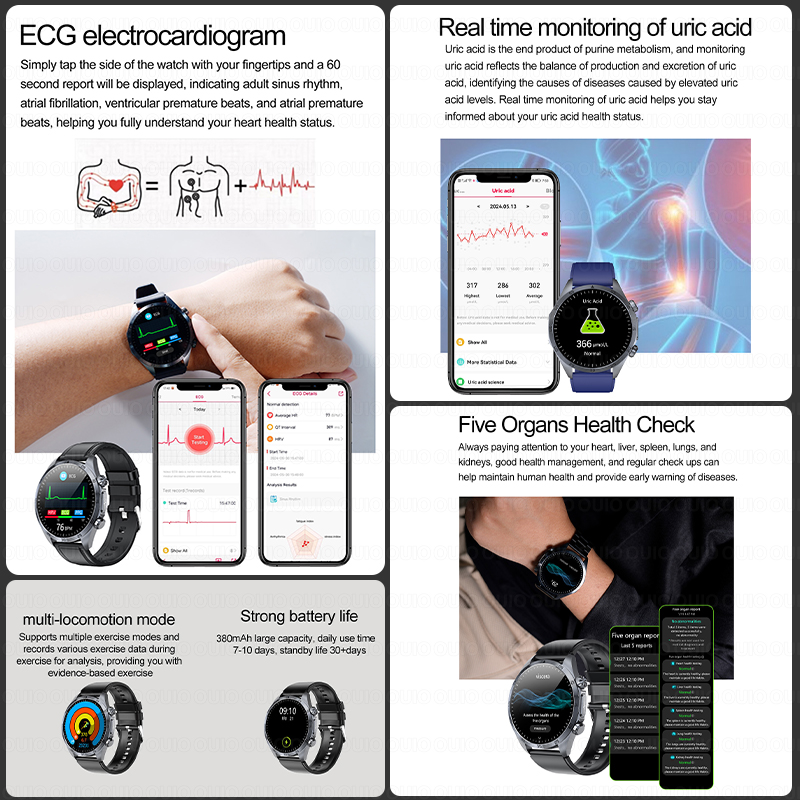 2026 Brand New upgrade Health  - Smartwatch Watches For Women Branded avis et prix