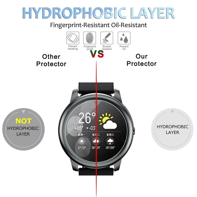 Tempered Glass For hayLou sola - Solar Powered Watch avis et prix