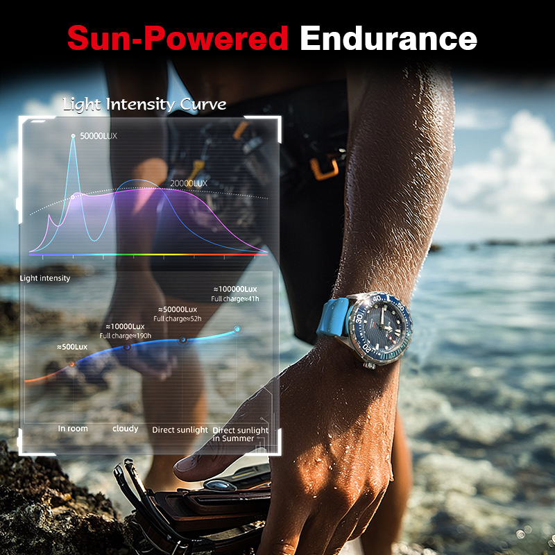 NORTH EDGE 2025 New TRITON Sol - Solar Powered Watch avis et prix
