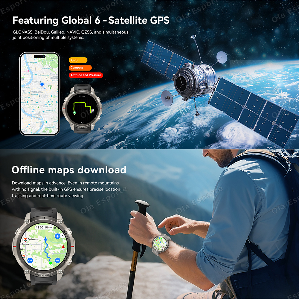 New Built-in GPS Smart Watch 5 - Smartwatch Running Watches For Men avis et prix