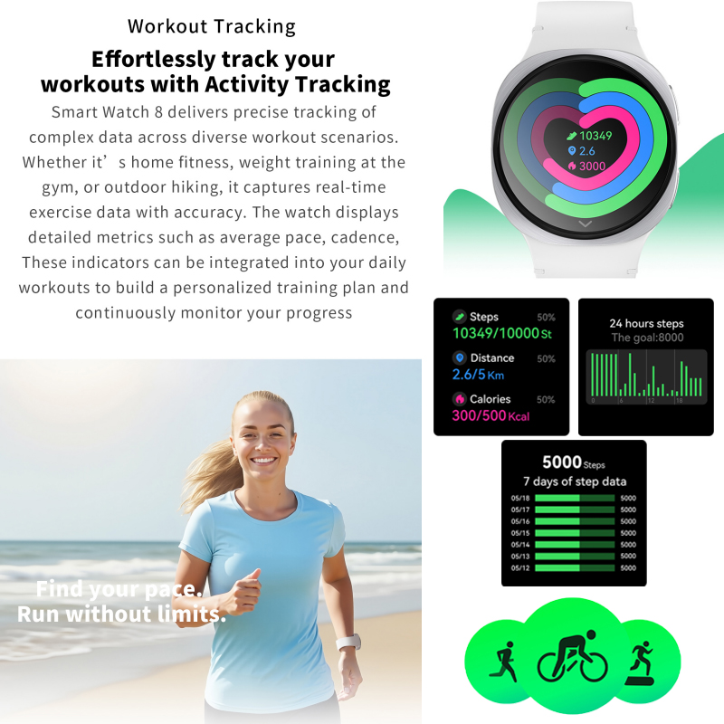 2025 New Watches 8 Mini GPS Tr - Smartwatch Watches For Women With Gps avis et prix