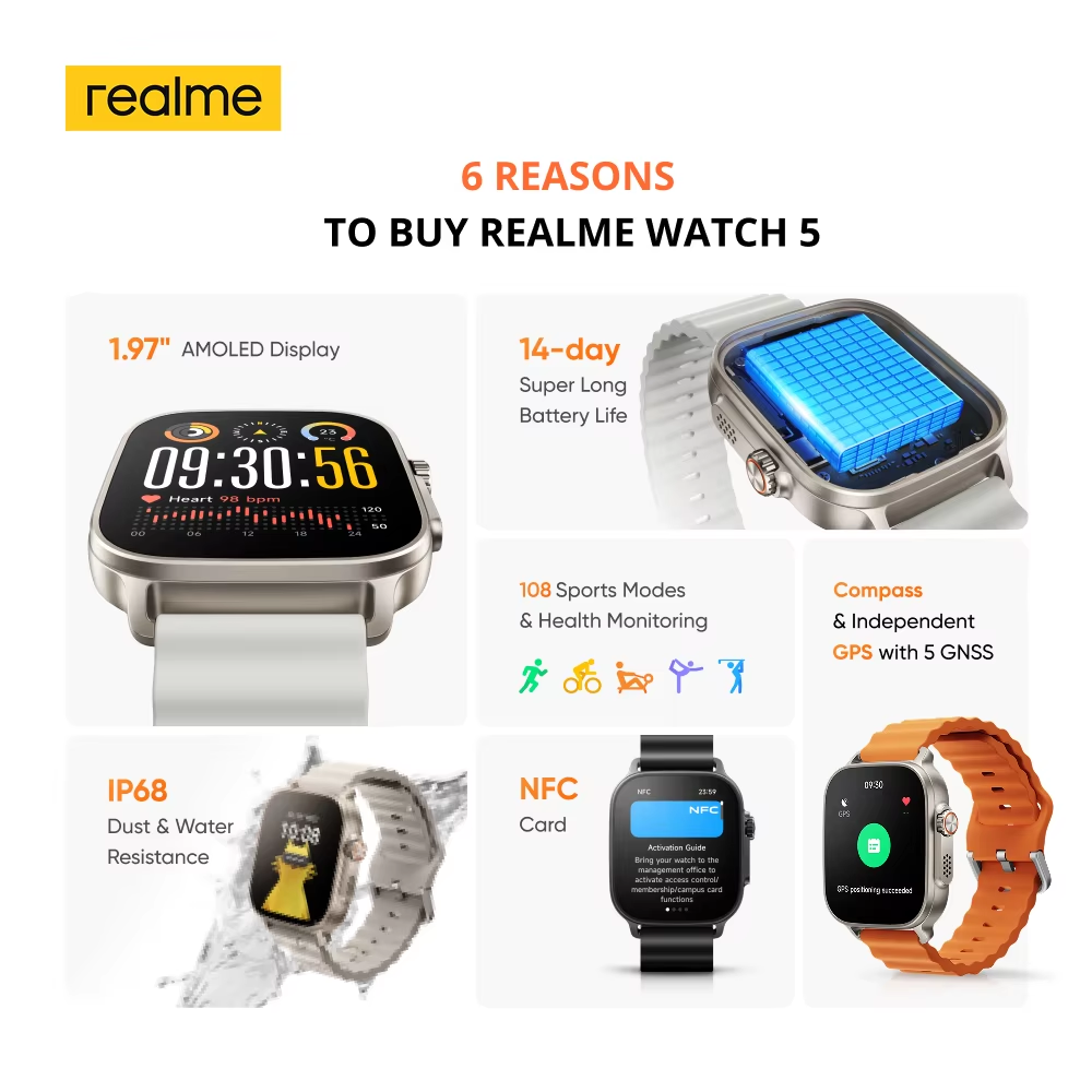 Global Version realme watch 5  - Watch S Realme avis et prix