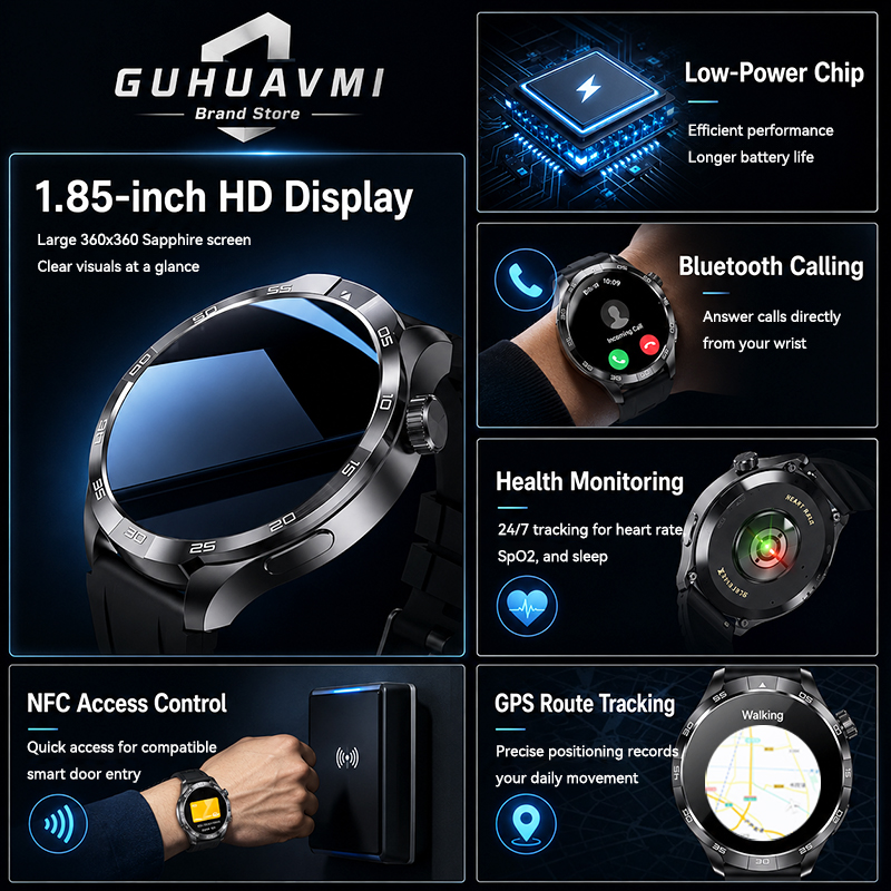 2026 New Sapphire Glass Smart  - Smartwatch Premium Watches For Women avis et prix
